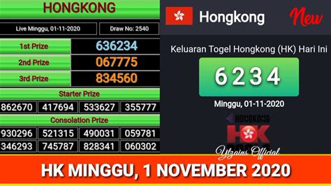 yowestogel|keluaran hk hari ini.